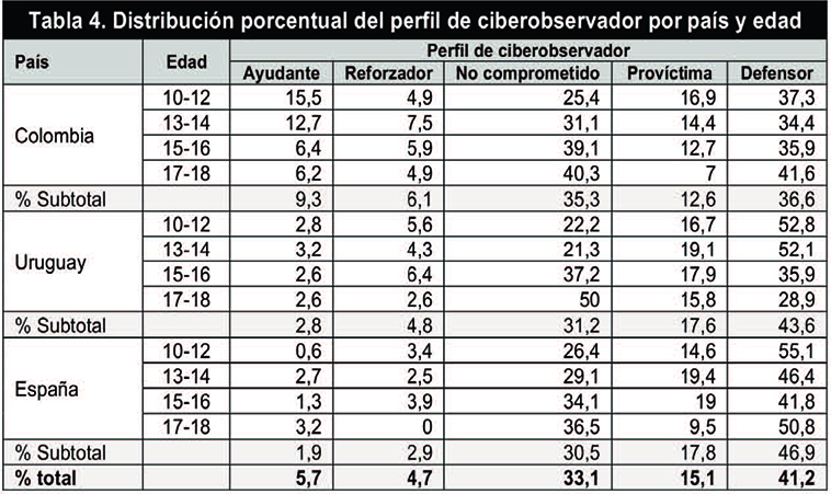 Draft Content 603530184-66329 ov-es020.jpg