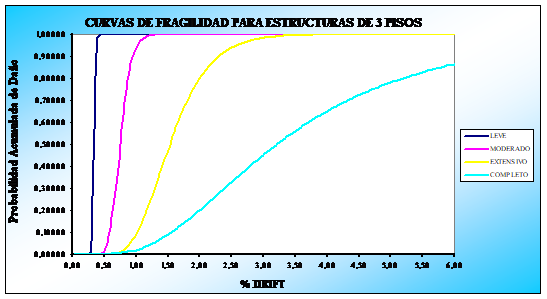 Draft Samper 321819530-monograph-image711.png