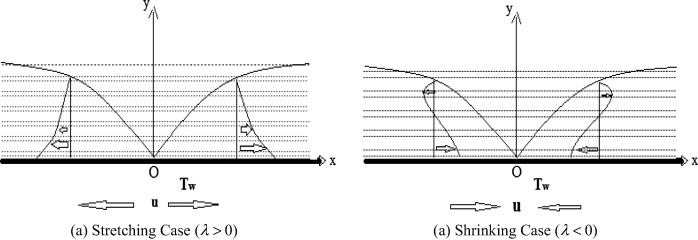 Image for unlabelled figure