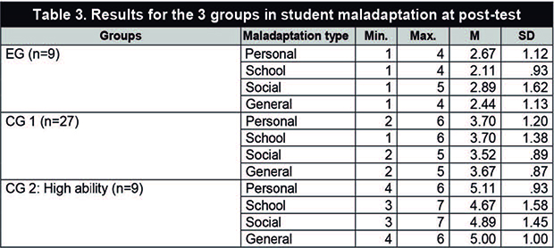 Garcia-Perales Almeida 2019a-73244-en021.jpg