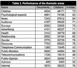 Montero-Diaz et al 2018a-66322-en028.jpg
