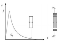 Chavez Perez Ortiz-Lozano 2019a 7777 Fig2a.png