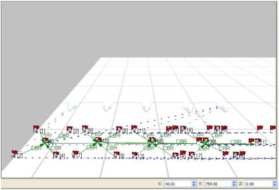 3D view of system model in QualNet.