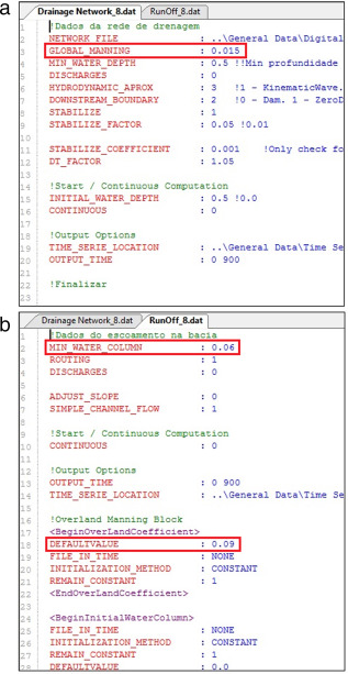 Arquivos contendo as palavras‐chave necessárias à execução da plataforma MOHID, ...