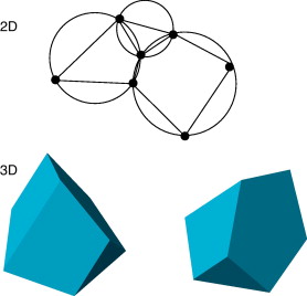 Generación de mallas no estándar combinando diferentes polígonos (en 2D) y ...