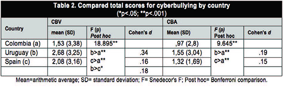 Draft Content 603530184-66329-en018.jpg
