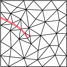 FEM: discrete crack approach.