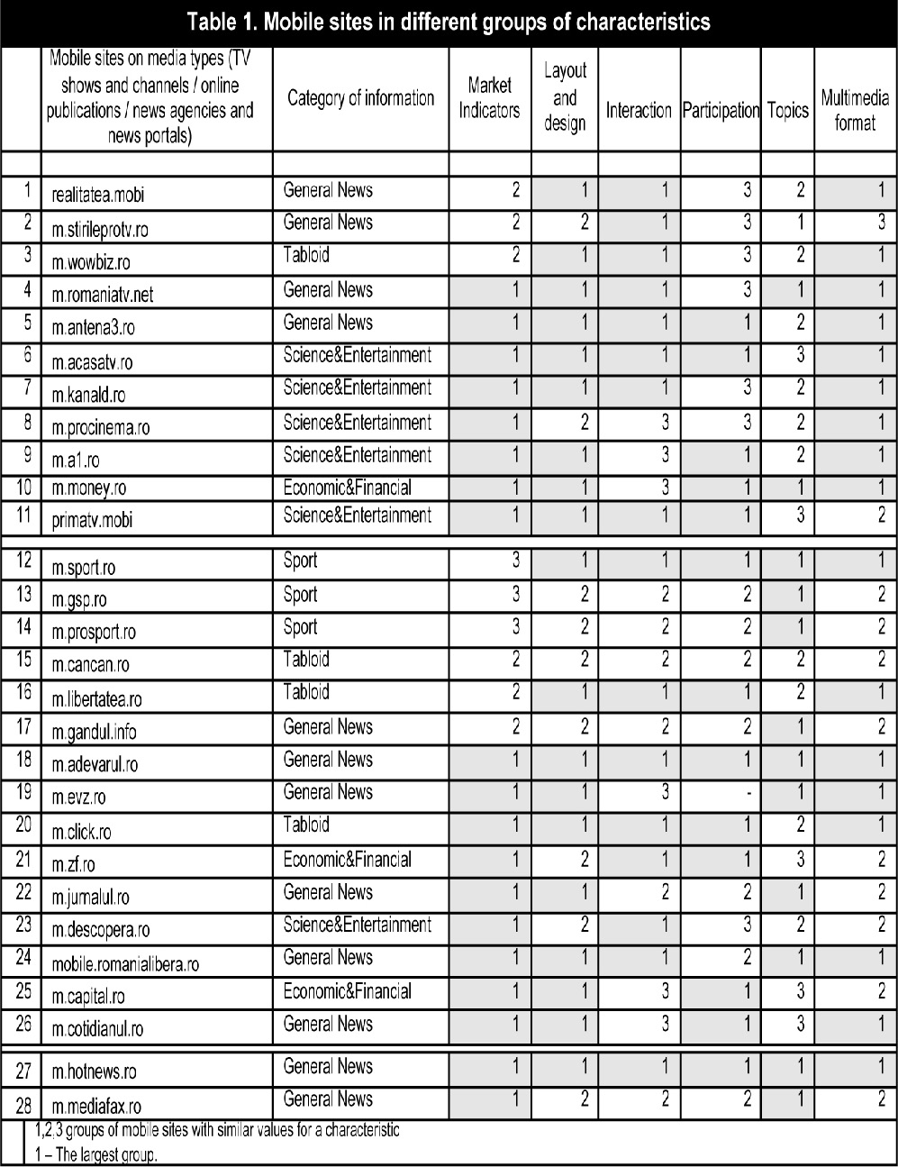 Draft Content 970817081-32648-en062.jpg