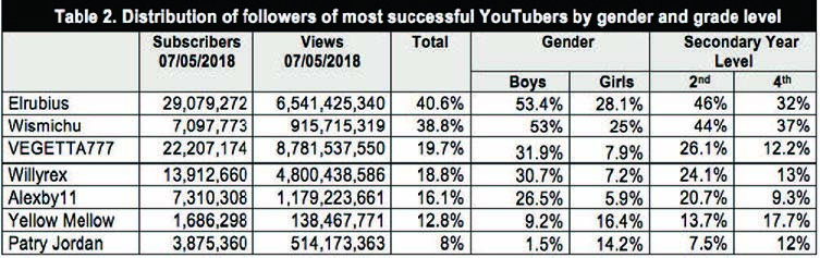 Draft Content 530800331-69566-en015.jpg