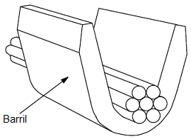 Modelo 3D do barril de um conector [9].