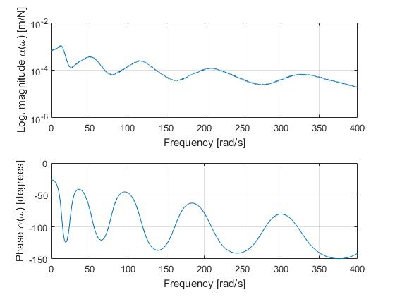 Draft VILLA GARCIA 784160754-image30.jpeg