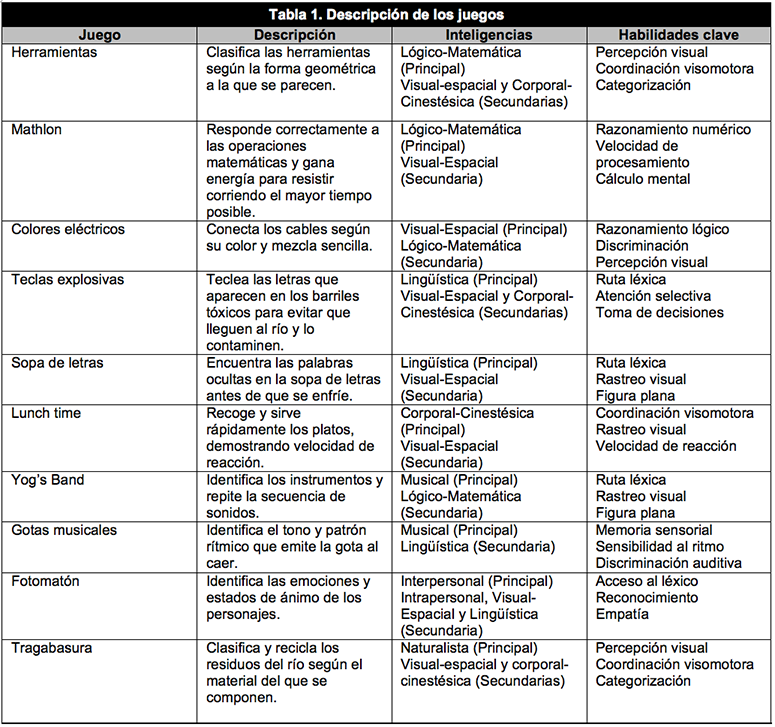 Garmen et al 2019a-69579 ov-es029.png