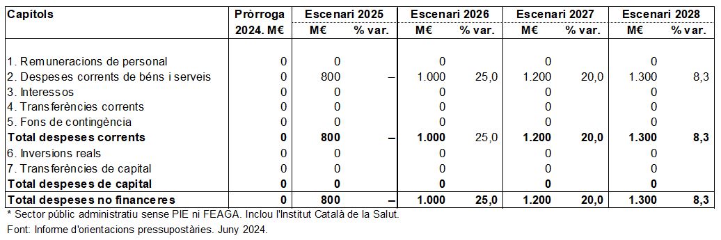 Review 292750068055 3865 tab7.JPG