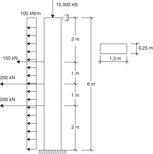 Pilar empotrado-articulado.
