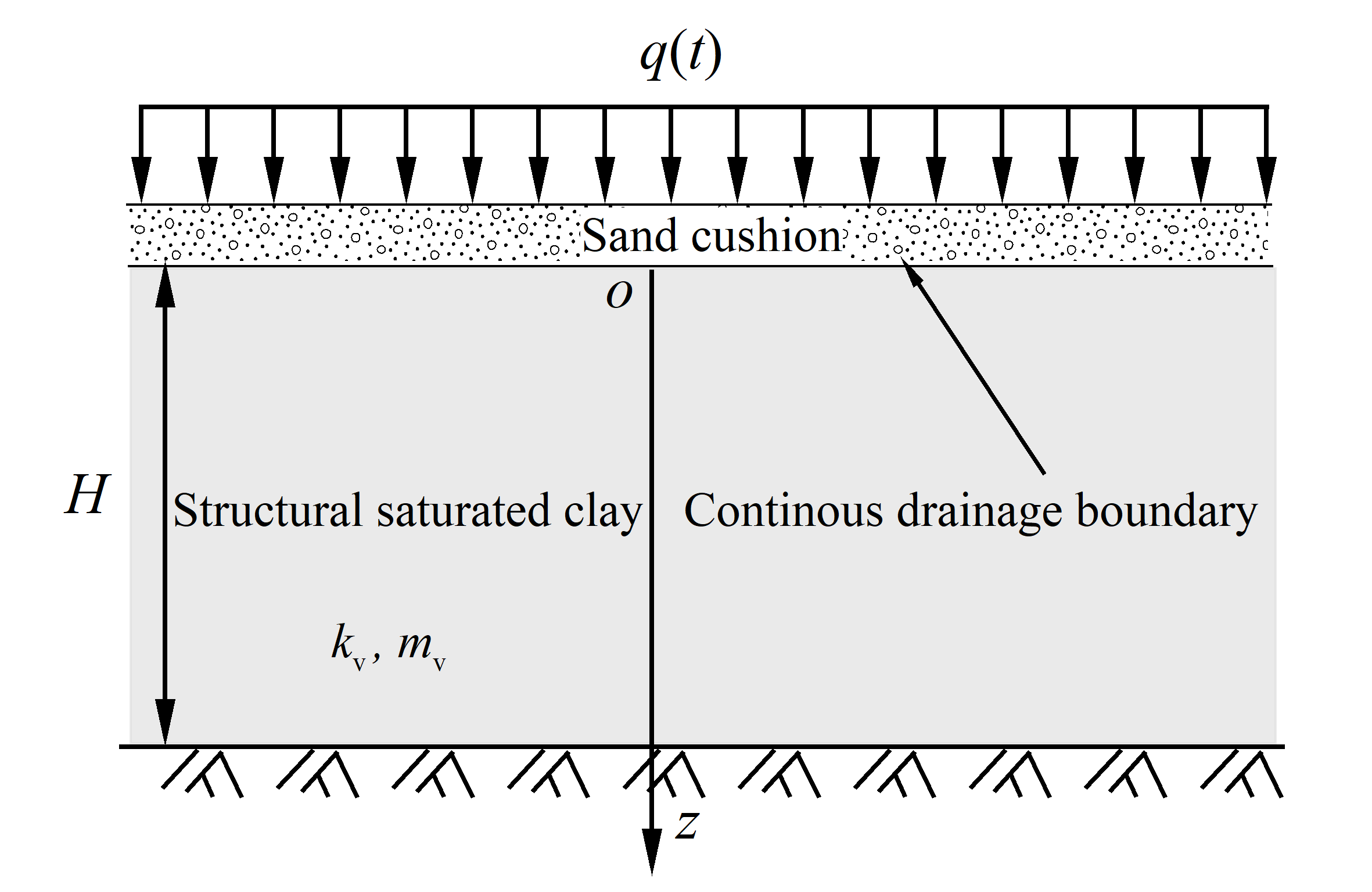 Review 399419094854 5266 Fig.1.png