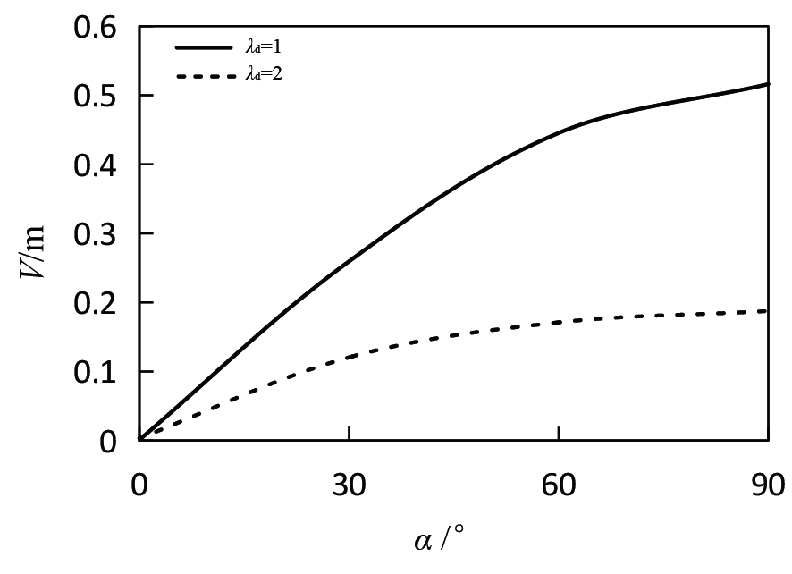 Review 342535525234 5361 9.jpg