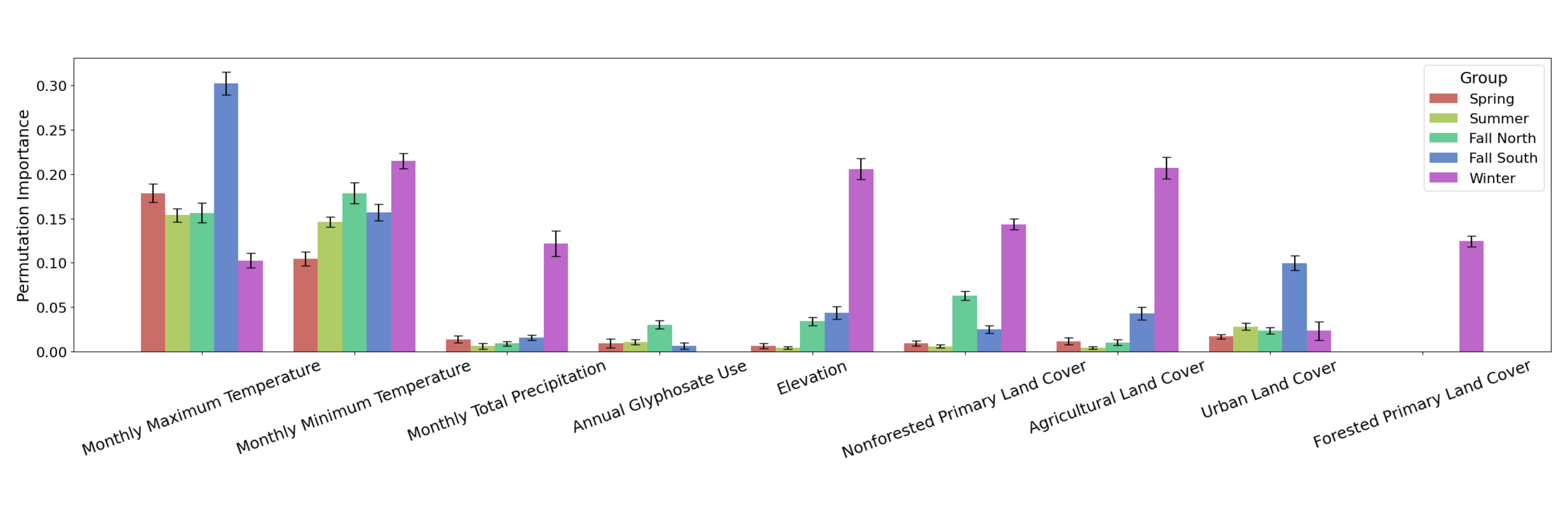 Draft Zhang 249907814 3225 fig 4.png