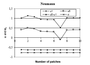 Draft Samper 725107104 7634 Fig17b.png