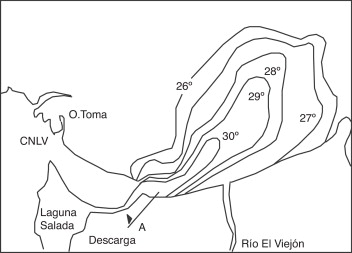 Pluma térmica medida en marzo de 1996 [1].
