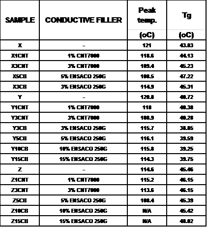 Crespo et al 2018b-image15.png