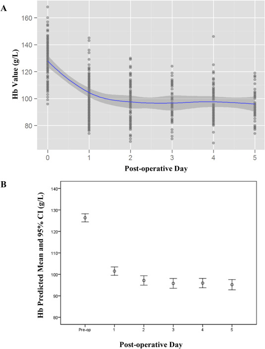 Fig. 1