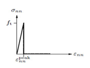 Review 137650492321-jmr-image3.png