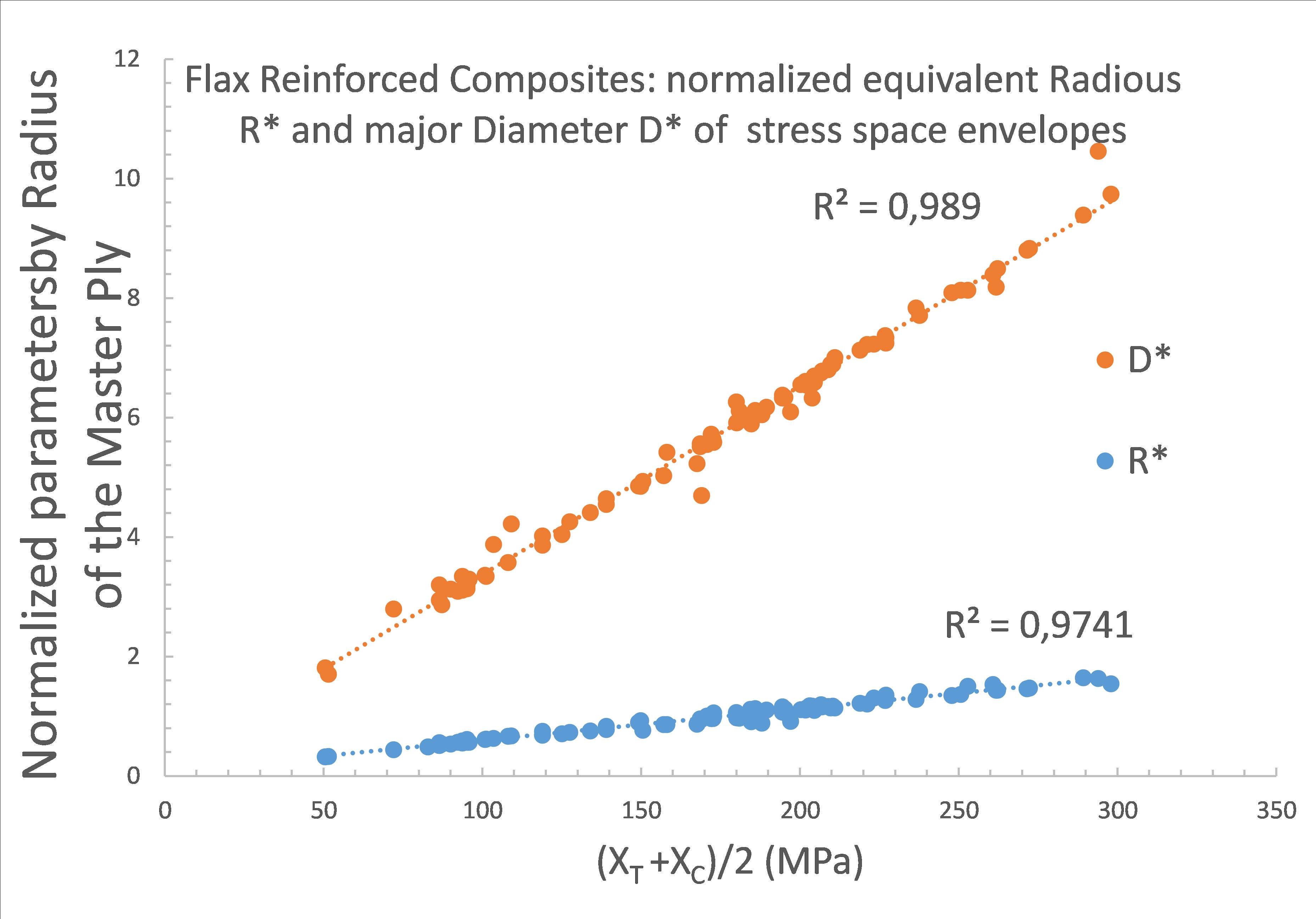 Review 535961494455 8323 Fib3c R normal.jpg