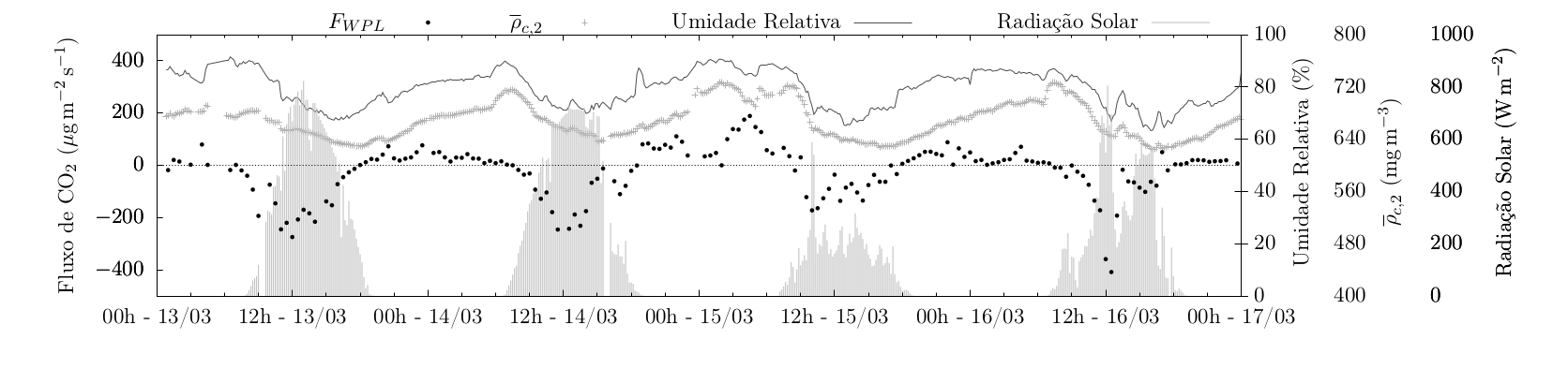 Draft Armani 993521239 2751 sermar.png