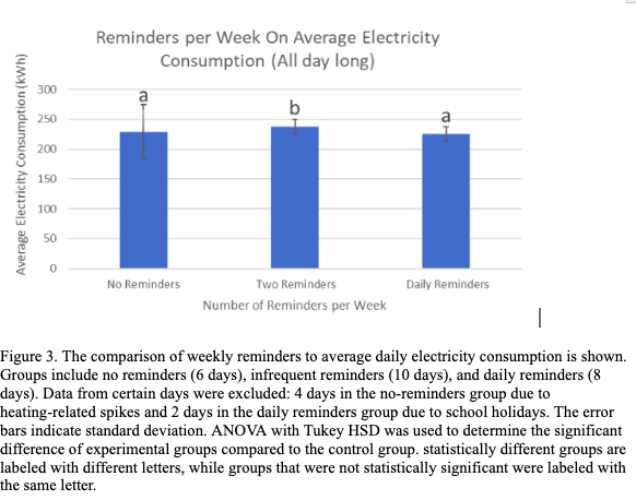 Review 207099322276 3807 Screen Shot 2025-06-23 at 2.31.39 PM.png