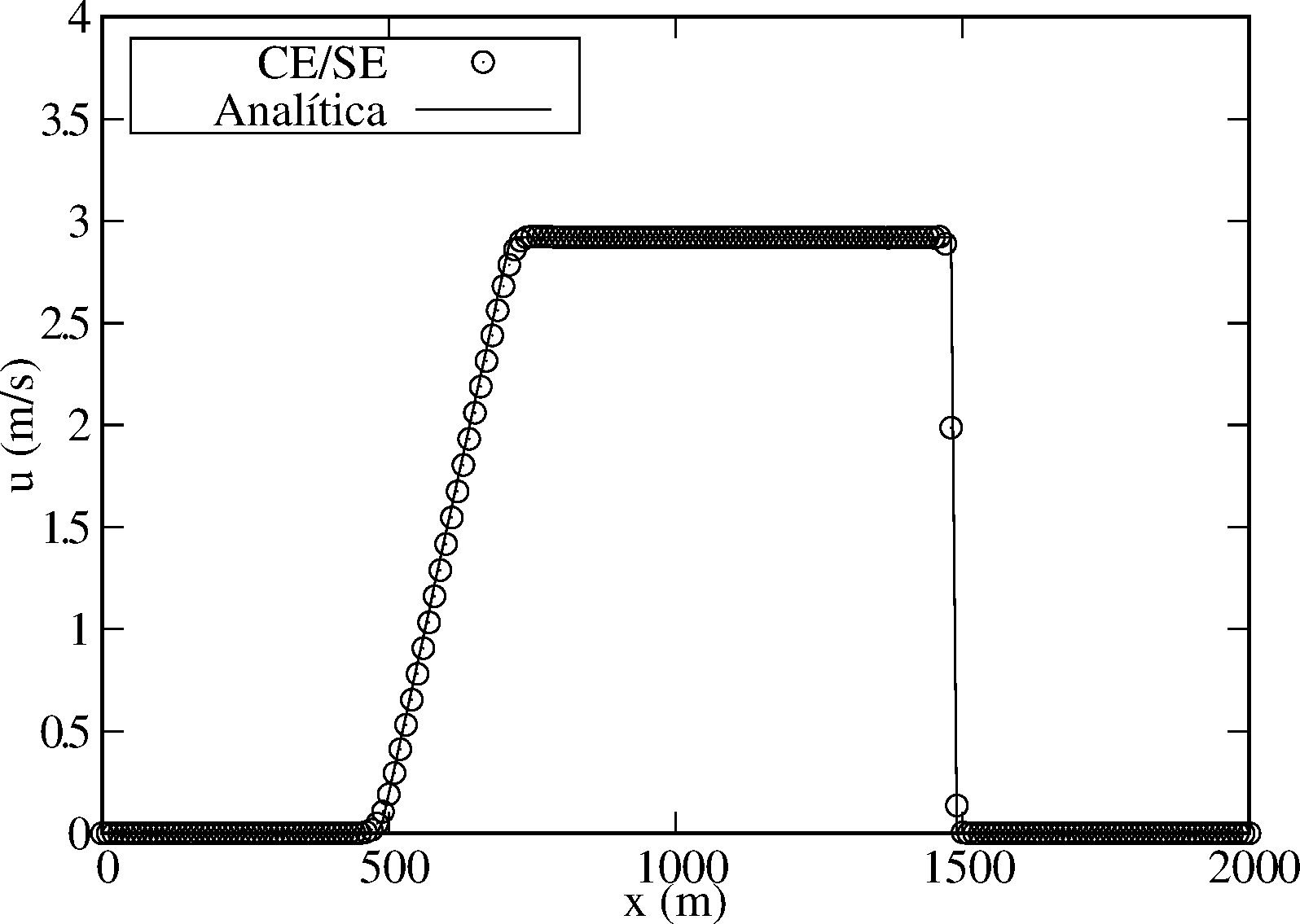 Draft Aparicio Nogué 501194349 9130 fig3b.png