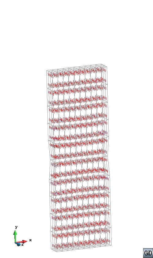 Draft Samper 593843246-NOTCH1 ppl-PK step9.png