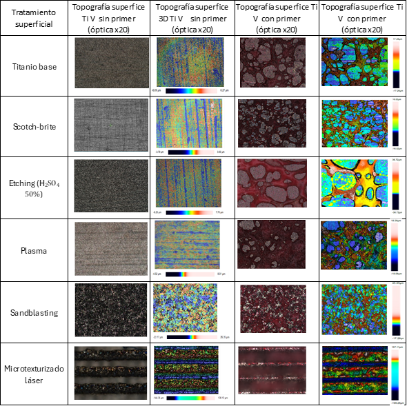 Draft Roman Rodriguez 589522098-image4.png