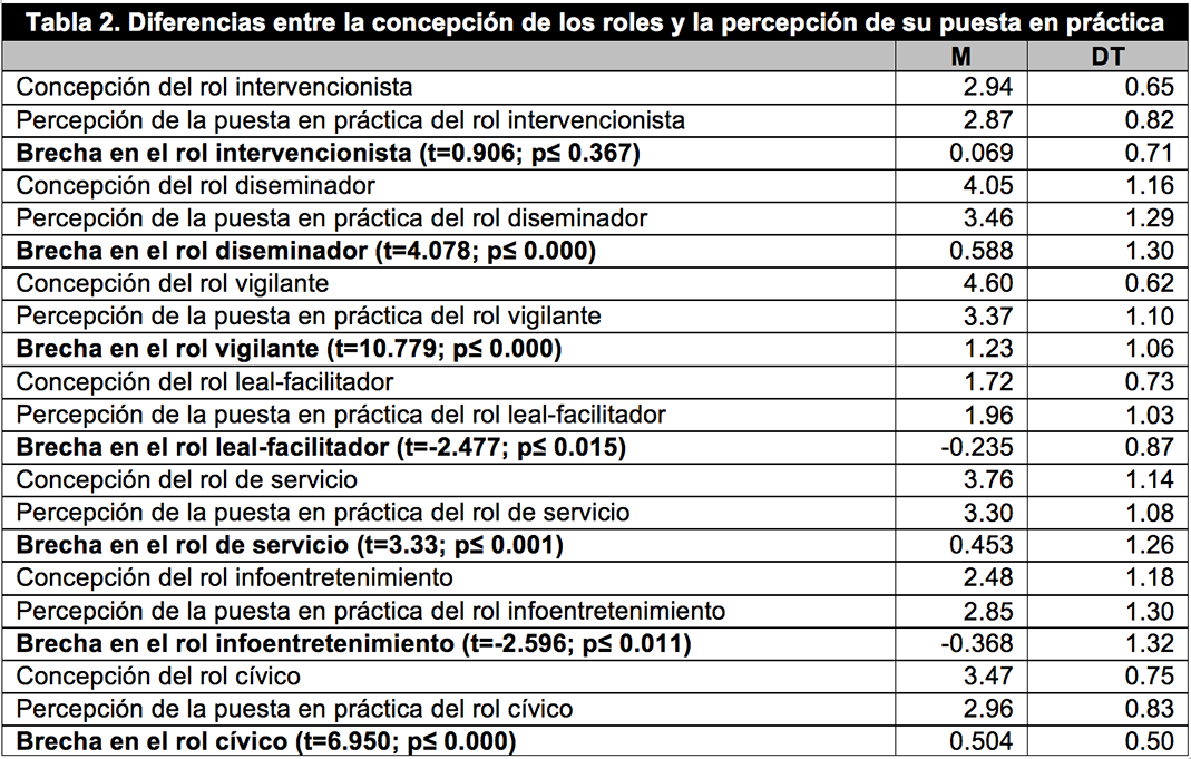 Draft Content 863529255-69576 ov-es014.png