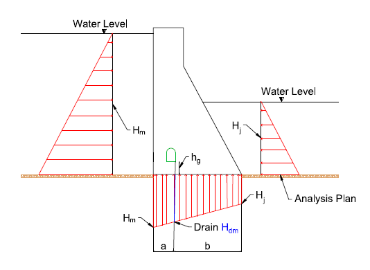 Review 819849654054 2452 Figure1.png