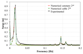 Draft Garcia-Espinosa 291836717-image25.png