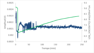 Review 217131528723 8634 Imagen13 1.png