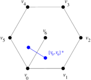 Review 239195285364 9611 text-Dual00a-eps-converted-to.png