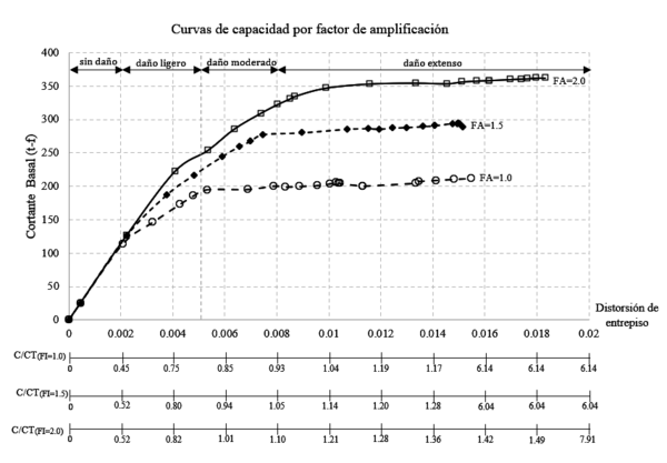 Draft Castillo 213187158-image20-c.png