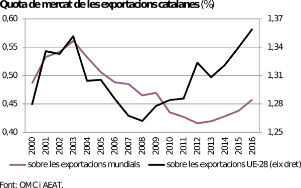 Draft Vilalta 183274513-image4.png