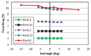 Draft heidari 232197847-image21.jpeg