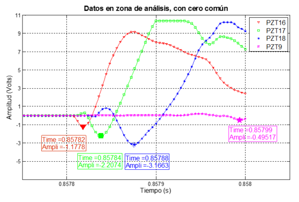 Fernandez-Lopez et al 2018a-image12.png