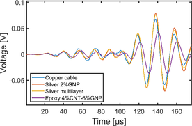 Review 199156902404-image9.png