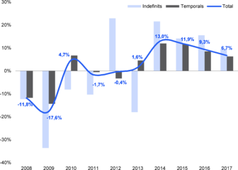 Ginesta 2018b-image1.png
