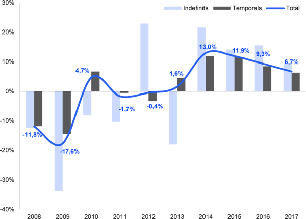Ginesta 2018b-image1.png