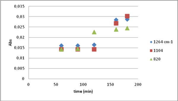 Valea Gonzalez 2018a-image10.png