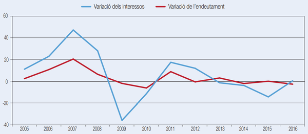 Draft Amat 148432774-image19-c.png