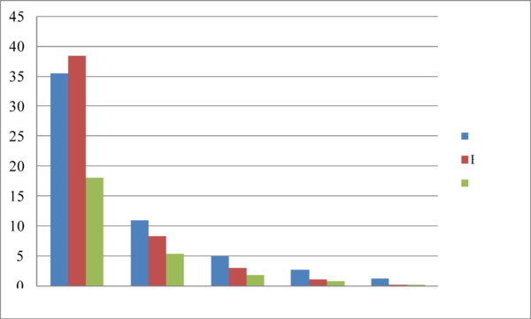 Draft Bosch Meda 179874443-image7.png