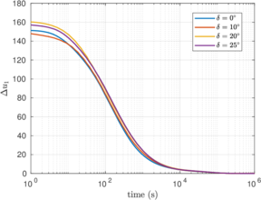 Draft Content 325409517-monograph-Rough-1.png