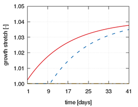 Draft Samper 593843246-BioAv1 EBio.png