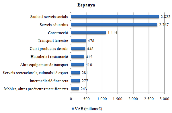 Review Murillo 2018b 3016 fig3.png
